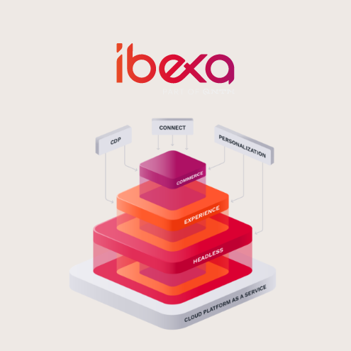 Ibexa