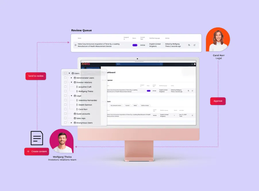 Ibexa DXP feature overview